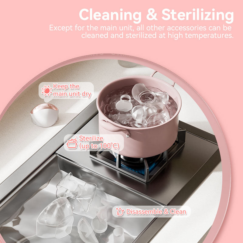 Flowie Duo - Draagbare Elektrische Borstkolf