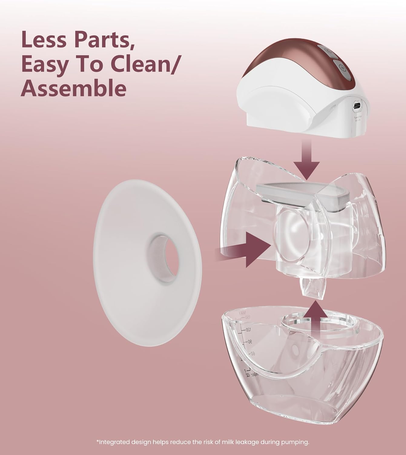 Flowie Duo - Draagbare Elektrische Borstkolf