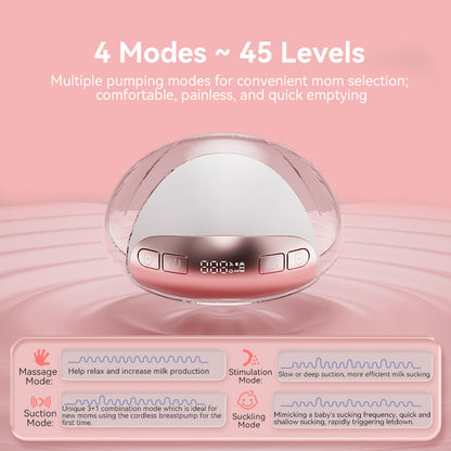 Flowie Duo - Draagbare Elektrische Borstkolf