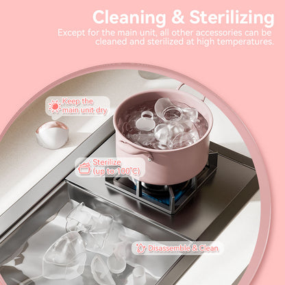 Flowie Duo - Draagbare Elektrische Borstkolf